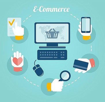Ecommerce Website