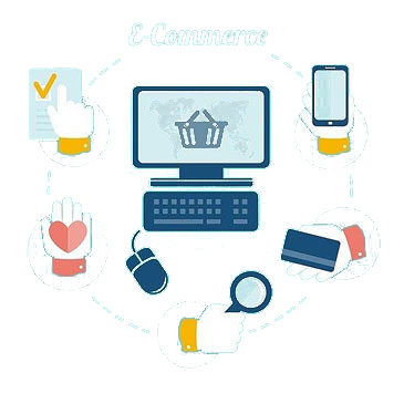 Ecommerce Website